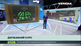 Верховна Рада розгляне президенський законопроект про вступ до ЄС і НАТО