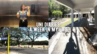 uni diaries: a week in my life pt. 1