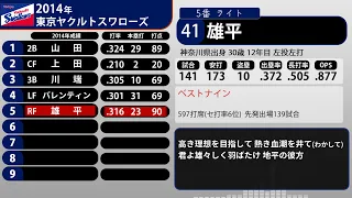 2014年 東京ヤクルトスワローズ 1-9+α