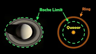 The Minor Planet Quaoar Has A Very Bizarre Ring Orbiting It