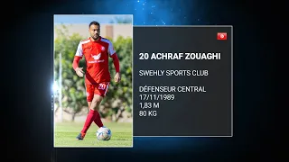 Achraf Zouaghi | Best of 2023