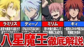 【転スラ】最強は誰！？八星魔王（オクタグラム）ランキング！【転生したらスライムだった件(てんすら)】【考察／感想】