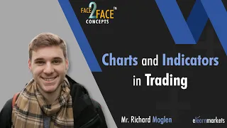 Charts and Indicators in Trading | Learn with Richard Moglen | #Face2Face