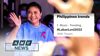 '#LabanLeni2022' tops Twitter PH's trending list as Robredo declares presidential bid | ANC