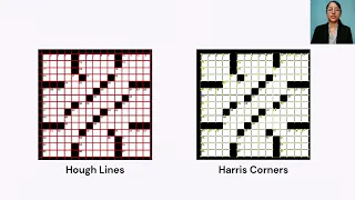 Unriddling and synthesizing crossword puzzle using transformer based question answer model