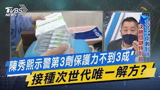 【今日精華搶先看】陳秀熙示警第3劑保護力不到3成 接種次世代唯一解方?