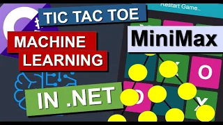 TicTacToe AI in C# - Part2: MiniMax Algorithm