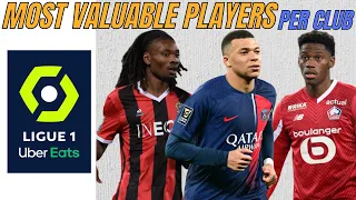 Most Valuable Players per Club in the Ligue 1 2023/24 | Most Expensive Players of Season