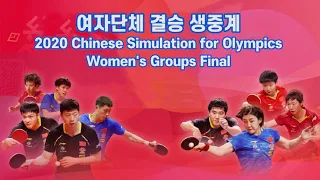 Women's Team Final | 2020 Chinese national team warm up matches for Olympics