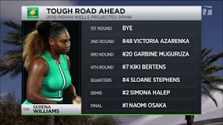 Tennis Channel Live: Previewing Serena Williams' 2019 Indian Wells