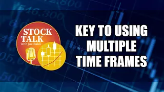 Keys to Using Multiple Time Frames | Joe Rabil | Stock Talk (06.24.21)