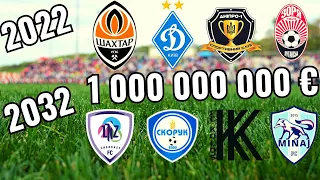 ДАВ 1 000 000 000 ЄВРО КОЖНОМУ КЛУБУ УПЛ І ПЕРШОЇ ЛІГИ ТА ПРОМОТАВ 10 РОКІВ! ЩО ВИЙШЛО? FM23