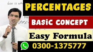 How to Calculate Percentages | Percentages MCQ’s and Questions | Percentage Tips & Tricks