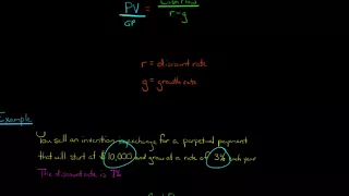 Present Value of a Growing Perpetuity