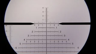 Pro Tip: Understanding Parallax | Shooting USA