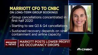 Marriott shares drop as occupancy plunges because of coronavirus pandemic