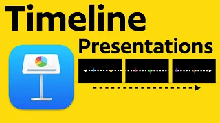 Creating a Timeline Transition on Apple Keynote Presentation