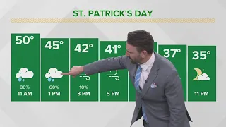Cleveland area weather forecast: Rainy St. Patrick's Day...