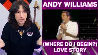 Where do I BEGIN analysing Andy Williams LIVE in 1971?!