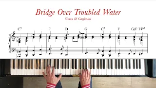 Bridge Over Troubled Water - Simon & Garfunkel. Piano tutorial + sheet music. Intermediate.