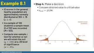 One-sample Z test and T test | Hypothesis Testing