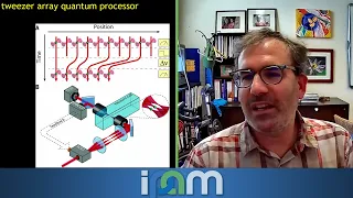 Dan Stamper-Kurn - Approaches to quantum information processing with cold atoms - IPAM at UCLA