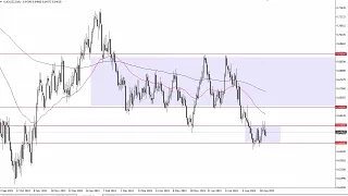 AUD/USD Forecast for September 05, 2023 by FXEmpire