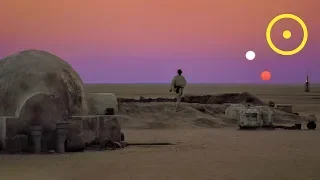 Star Wars Planets in Real Life