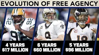 Evolution of Free Agency: Best/Worst Contracts, Franchise Tags, & More!