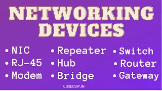 Networking Devices | Computer Network | Class 12 CS/IP