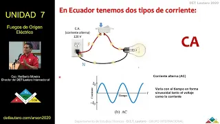 UNIDAD 7 - FUEGOS DE ORIGEN ELÉCTRICO detlautaro.com/arson2020 V.2