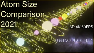 Atom Size Comparison 2021 3D 4K 60FPS