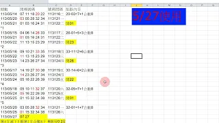 5/27順順發(三)【數理-獨支.二中一】5/25公開影片與會員中01.15.32.34四星【可以先中獎再後謝】#539 #539彩券 #台灣彩券 #今彩539 順順發1130527 2