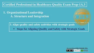 Certified Professional in Healthcare Quality (CPHQ) Exam Prep-1A-3
