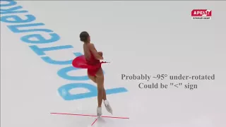 Stanislava Konstantinova - probably under-rotated 3T (SP, Russian Nationals 2017)