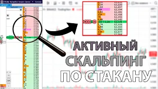 ТОРГУЕШЬ ПО СТАКАНУ? - АКТИВНЫЙ СКАЛЬПИНГ ОТ ПЛОТНОСТЕЙ