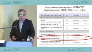 Современные рекомендации по диагностике и лечению инвазивных микозов