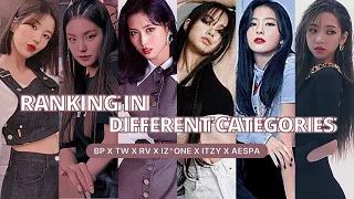 RANKING BLACKPINK & TWICE & RED VELVET & IZ*ONE & ITZY & AESPA IN DIFFERENT CATEGORIES