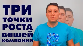 Важнее, чем тренды интернет-рекламы 2020: 3 точки роста в digital для вашей компании.