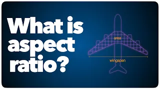 What is aspect ratio?