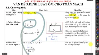 Video 2_ chương 2 lớp 11