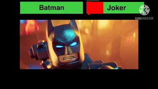 Batman vs Joker (First Fight) With Healthbars