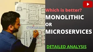 Which is better : microservices or monolithic architecture | Detailed analysis