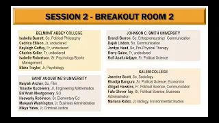 Session 2 - Breakout Room 2