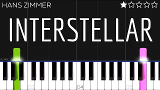 Hans Zimmer - Interstellar -  Main Theme | EASY Piano Tutorial