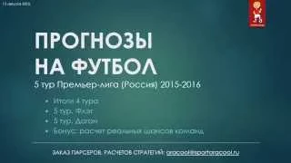 Прогнозы на футбол. Ставки на 5 тур РФПЛ