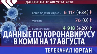 Данные по коронавирусу на 17  августа