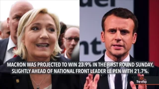 Macron, Le Pen set for French election run-off