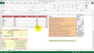 3 Using Structured References in Excel Tables