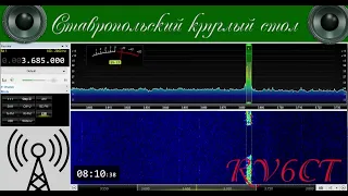 Ставропольский круглый стол, 5 мая 2024 г